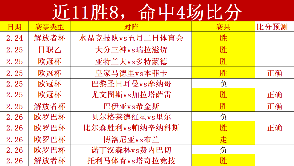 徐杰丢分,克里斯扣篮,建功获两分,米兰体育平台,米兰体育官方网站,米兰体育登录入口,米兰体育app下载