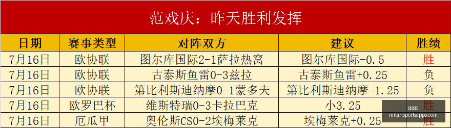 米兰体育,米兰体育官网,米兰体育App,米兰体育官网,米兰体育App,米兰体育直播,米兰体育登录,米兰体育娱乐