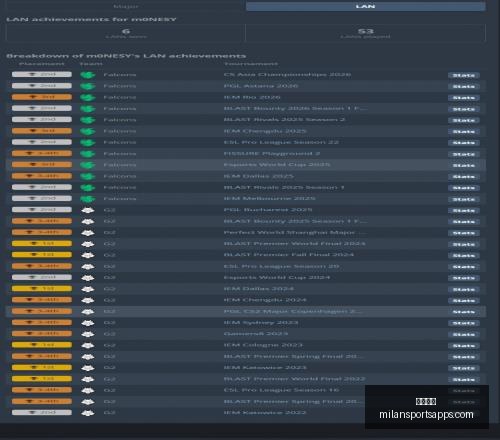 米兰体育,米兰体育官网,米兰体育App,米兰体育官网,米兰体育App,米兰体育直播,米兰体育登录,米兰体育娱乐