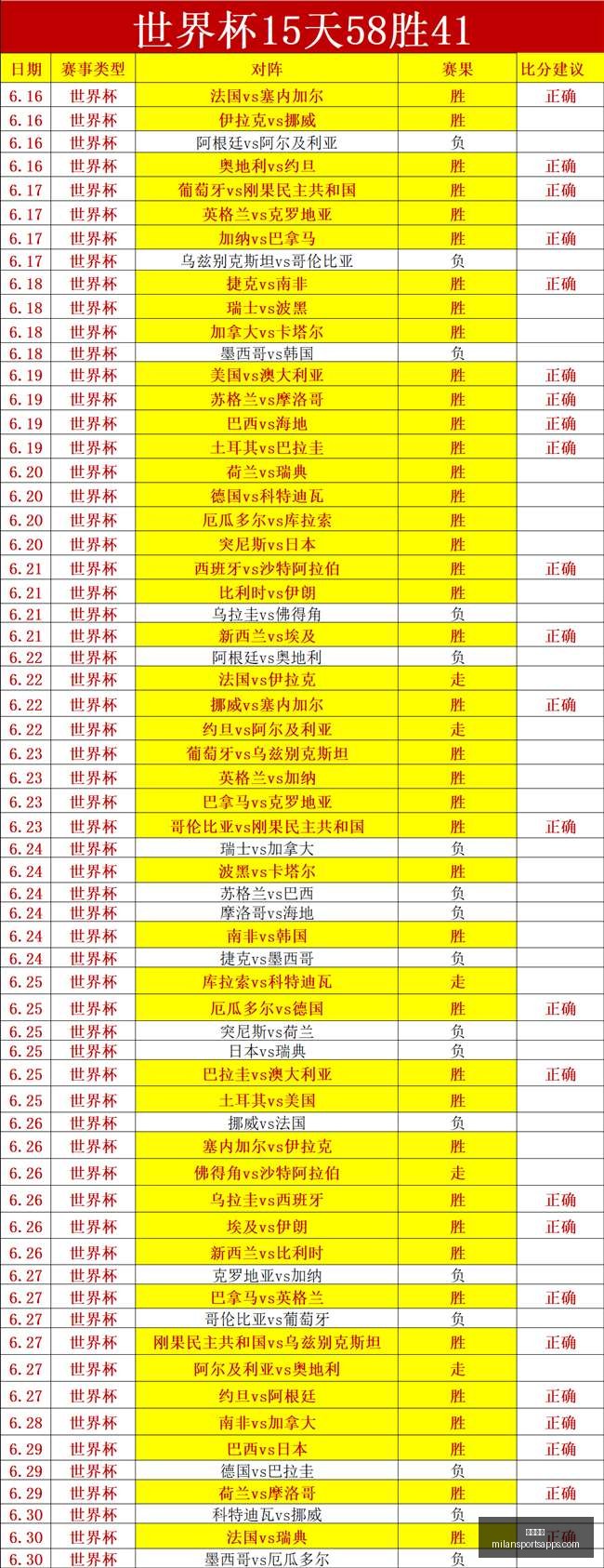 米兰体育,米兰体育官网,米兰体育App,米兰体育官网,米兰体育App,米兰体育直播,米兰体育登录,米兰体育娱乐