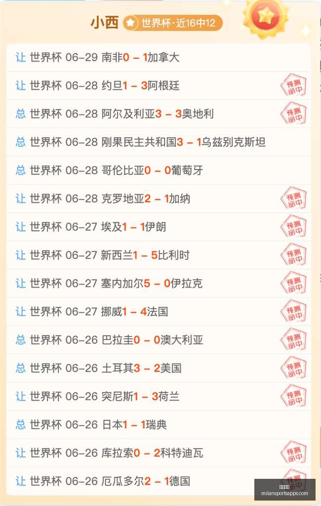 米兰体育,米兰体育官网,米兰体育App,米兰体育官网,米兰体育App,米兰体育直播,米兰体育登录,米兰体育娱乐