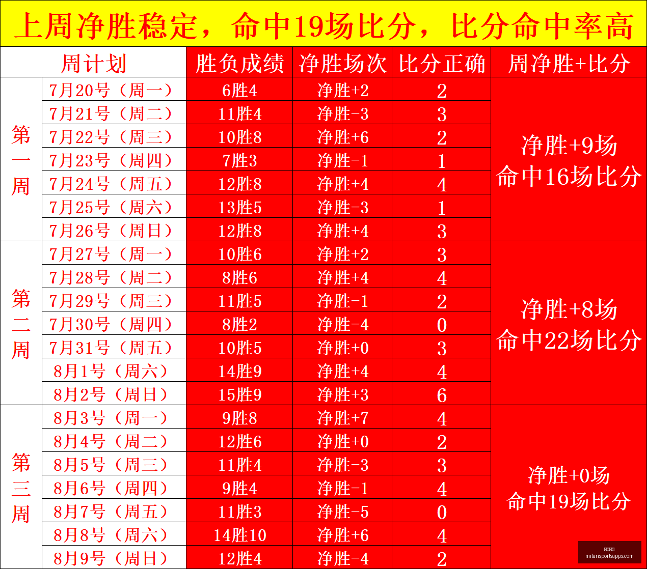 米兰体育,米兰体育官网,米兰体育App,米兰体育官网,米兰体育App,米兰体育直播,米兰体育登录,米兰体育娱乐