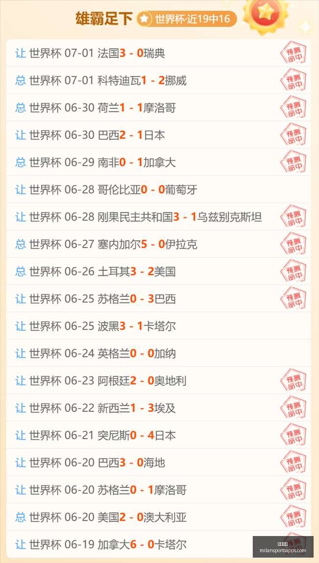 米兰体育,米兰体育官网,米兰体育App,米兰体育官网,米兰体育App,米兰体育直播,米兰体育登录,米兰体育娱乐