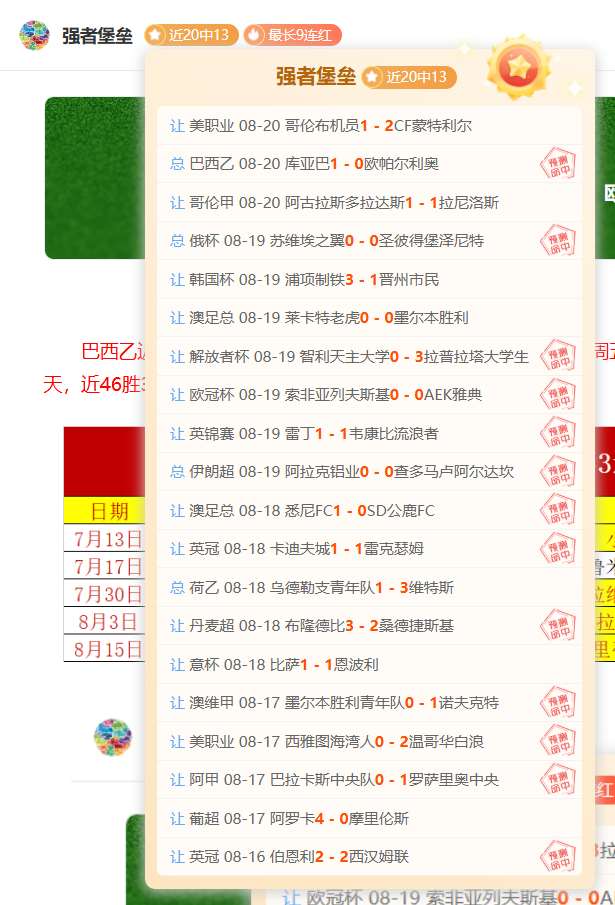 2023年度挑战盘点:诺伊尔如何重塑自我