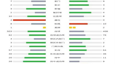 瓜迪奥拉回应赛后夜店风波：不涉足格拉利什私事，赛季收官谜底揭晓