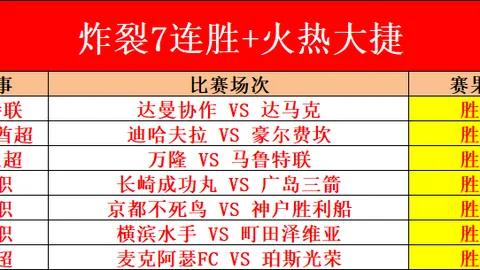 “逆袭之路：昨夜电击战4胜3捷，今日蒙古马之战能否扭转连败颓势？”