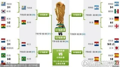 穆迪热议巅峰时刻：成长征途，替换离场心不灰