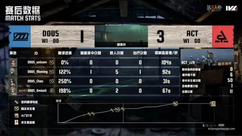 挪威晋级大：哈兰德加盟背后的幸运之谜