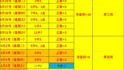 米兰体育米兰体育官网数据冲到094826引发关注