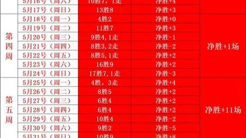 米兰体育，米兰体育登录， 102602 05