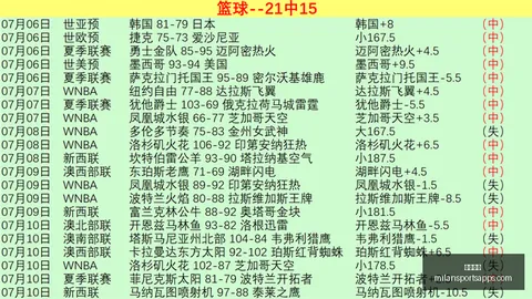 米兰体育米兰体育官网关键数据曝光讨论升温