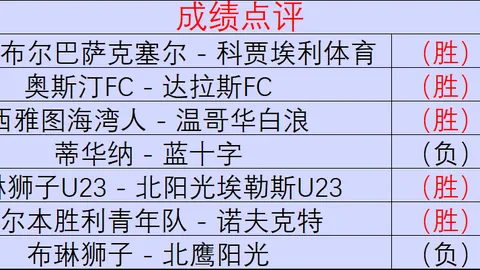 米兰体育米兰体育官网突发变动引发关注
