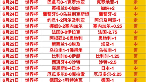 米兰体育米兰体育官网数据冲到111049引发关注