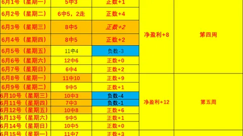 米兰体育米兰体育官网数据冲到070307引发关注