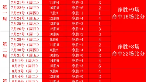 米兰体育 070122 1